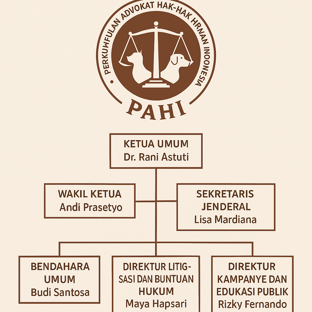 PAHI CABANG SUMEDANG